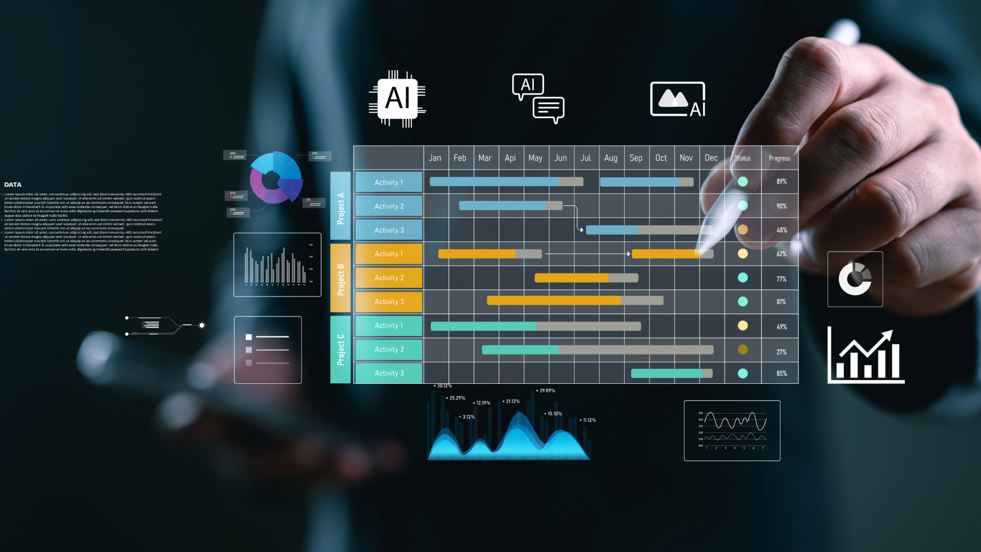 Project Management Analytics ML & AI