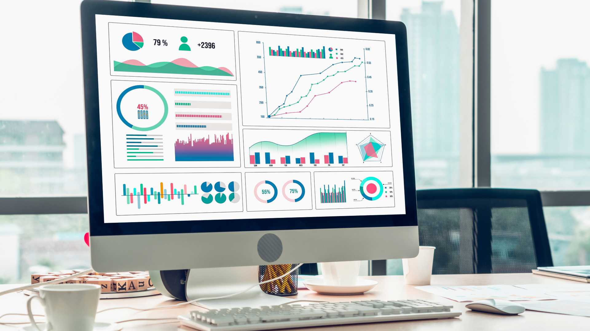 Certified Sales Channel Analytics
