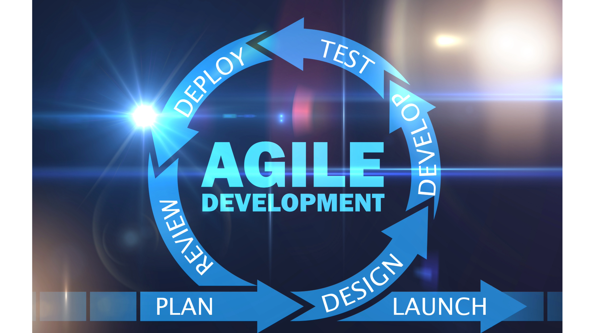 Agile Certification & Training